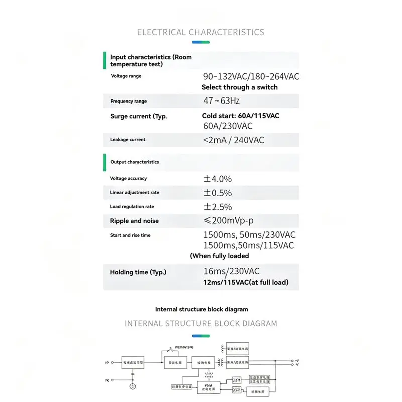 MLGB-Ultra-Thin 220V To 24V/8.8A 211.2W AC DC Switching Power Supply Transformer 90-132VAC/180-264VAC