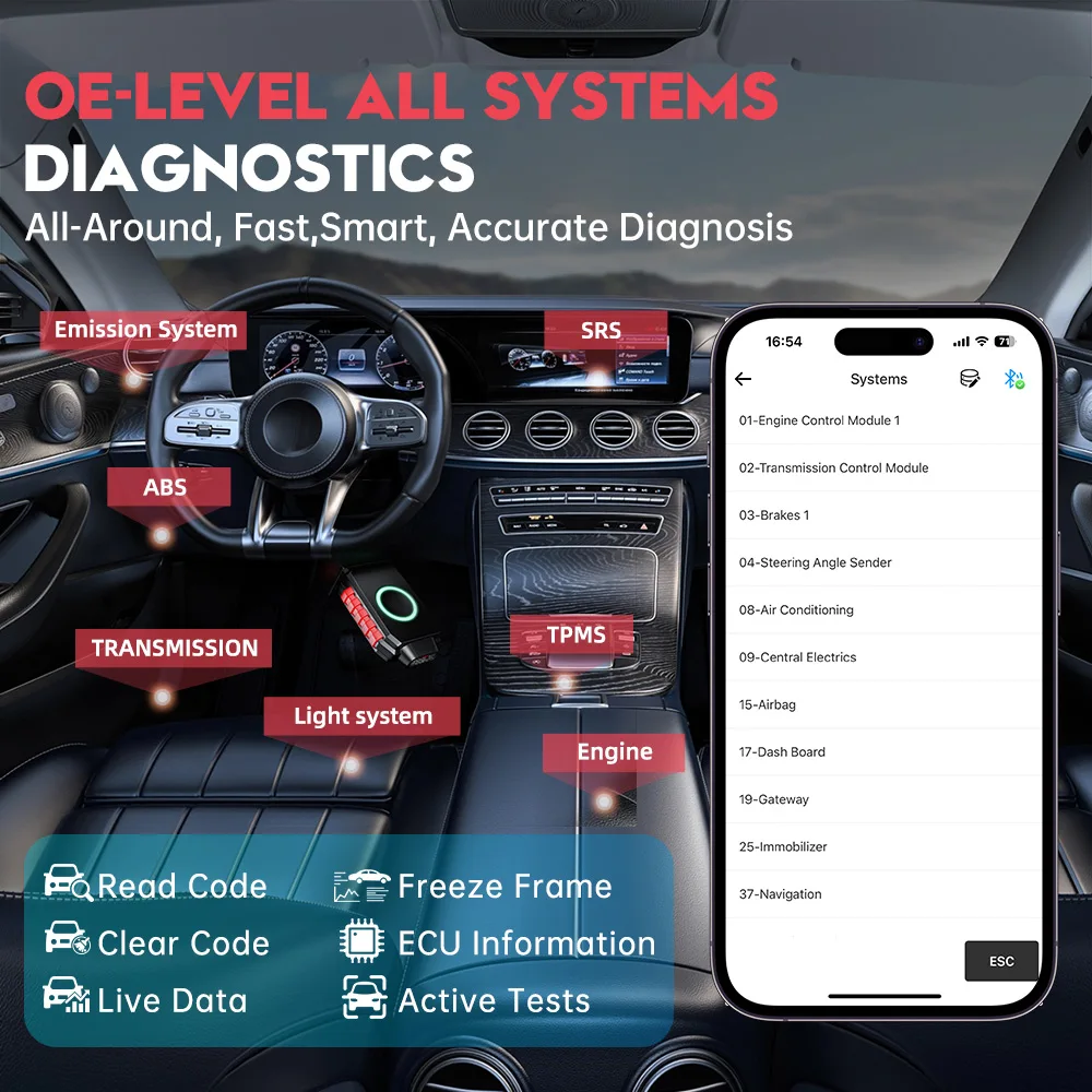 Vident iSmartDiag510Pro Car Scanner All System Diagnosis 28 Reset Function OBDII Full Function Lifetime free update