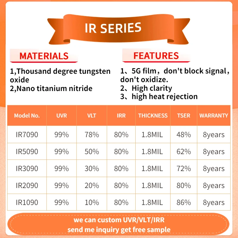 IR VLT 50% Nano Ceramic PET Film Sun Heat Window Glass Film Car Film Tint Roll Paper