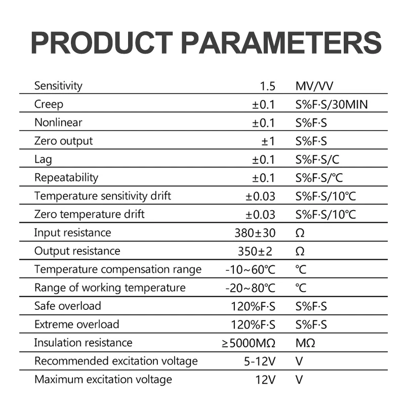 Single Pulley/Axletree Tension Sensor Cable Transducer for Textile/Wire/Tape/Yarn/Thin Film/Paper/Winch/Winding Tension Test