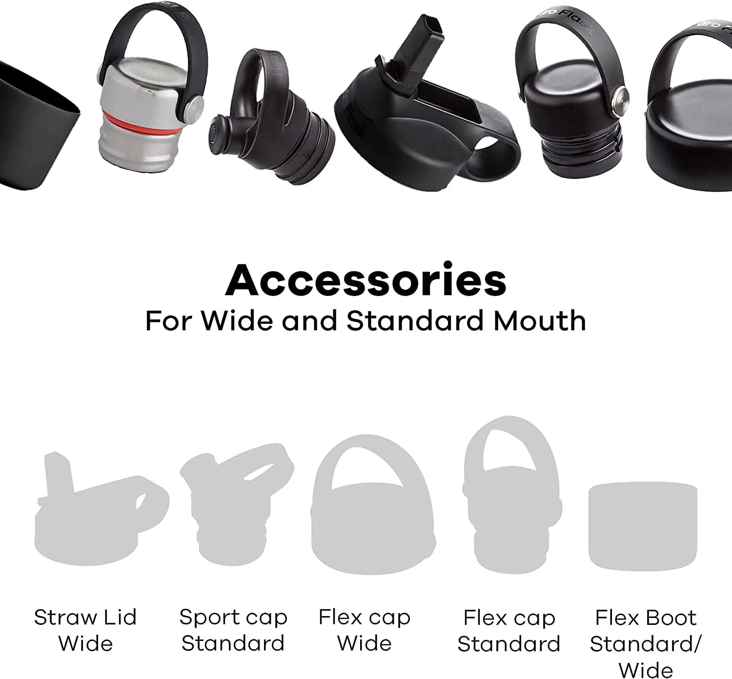 Pokrywy z szerokimi ustami Hydro Flask