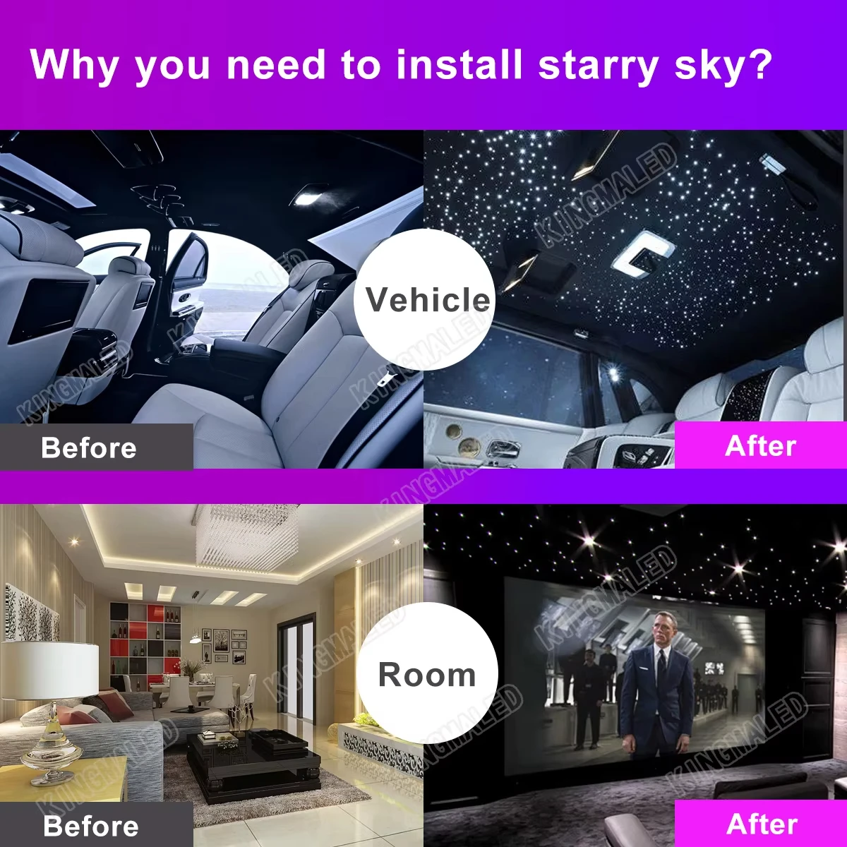Bluetooth APP Smart Phone&Remote Control Fiber Optic Light Engine End Glow Plastics Cable for Engine Car Home DIY Starry Sky