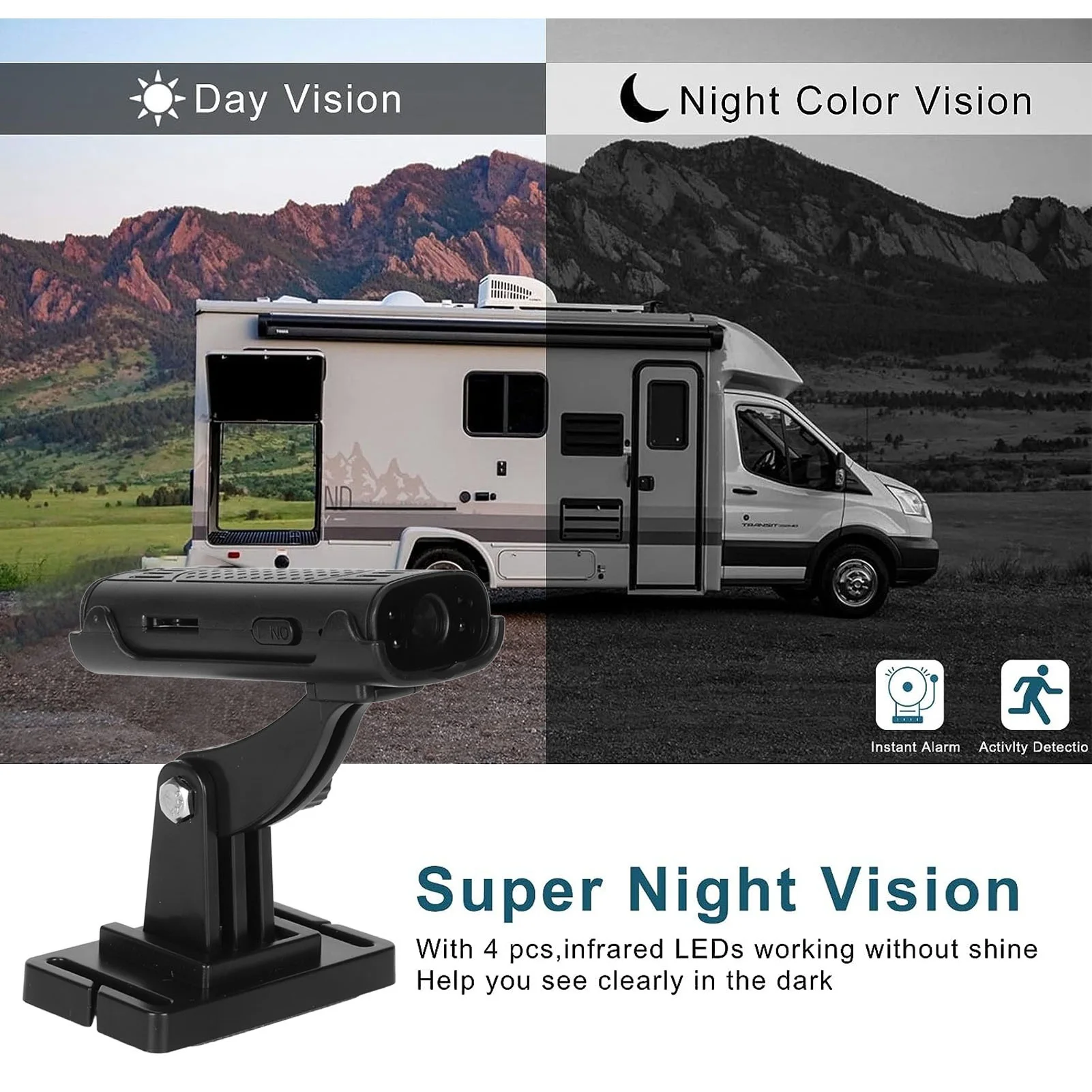 Reverse Camera 150 Degree Wide Angle Lens 1920X1080 Resolution Reverse Hitch  Camera with Magnetic Base for RV for Cycling
