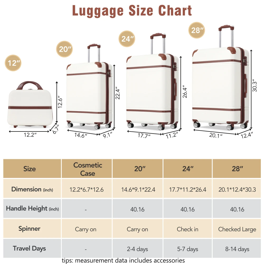 Hardshell Luggage Sets 4 Pieces 20 24 28 Inch Luggages and Cosmetic Case Spinner Suitcase with TSA Lock Lightweight Durable Travel Luggage Set for Family Business Trip and Vacation