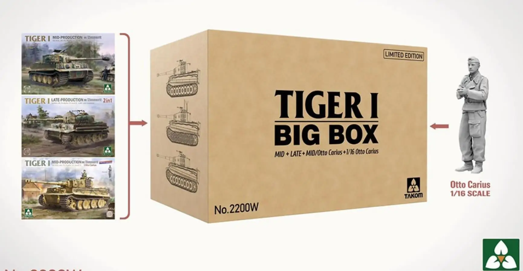 TAKOM 2200W 1/35 Scale Tiger I `Big Box` (TKO2198 + TKO2199 + TKO2200 + 1/16 Otto Carius) Limited Edition