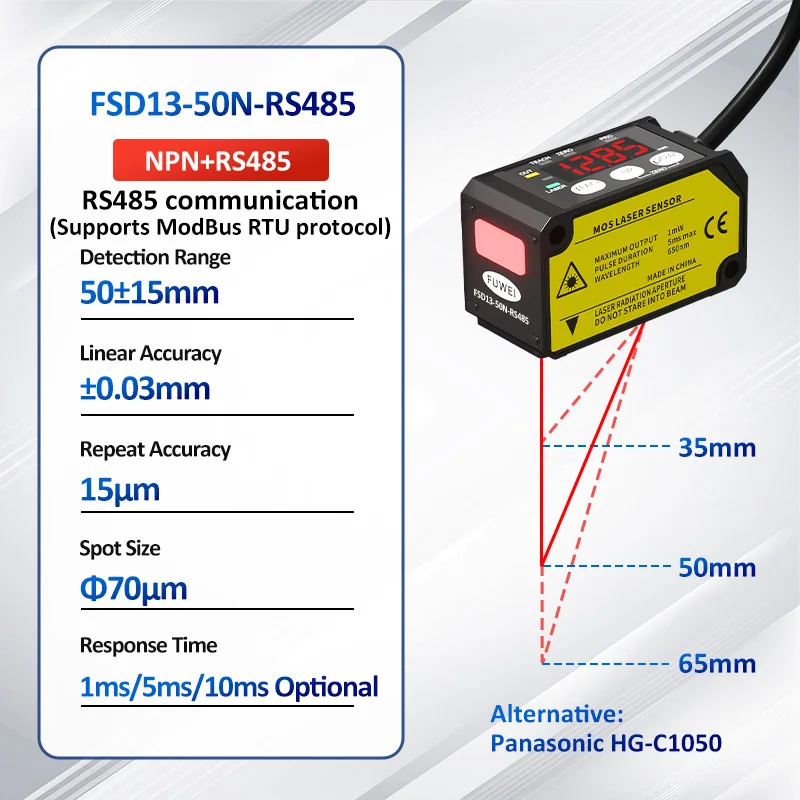 Variant: FSD13-50N-RS485