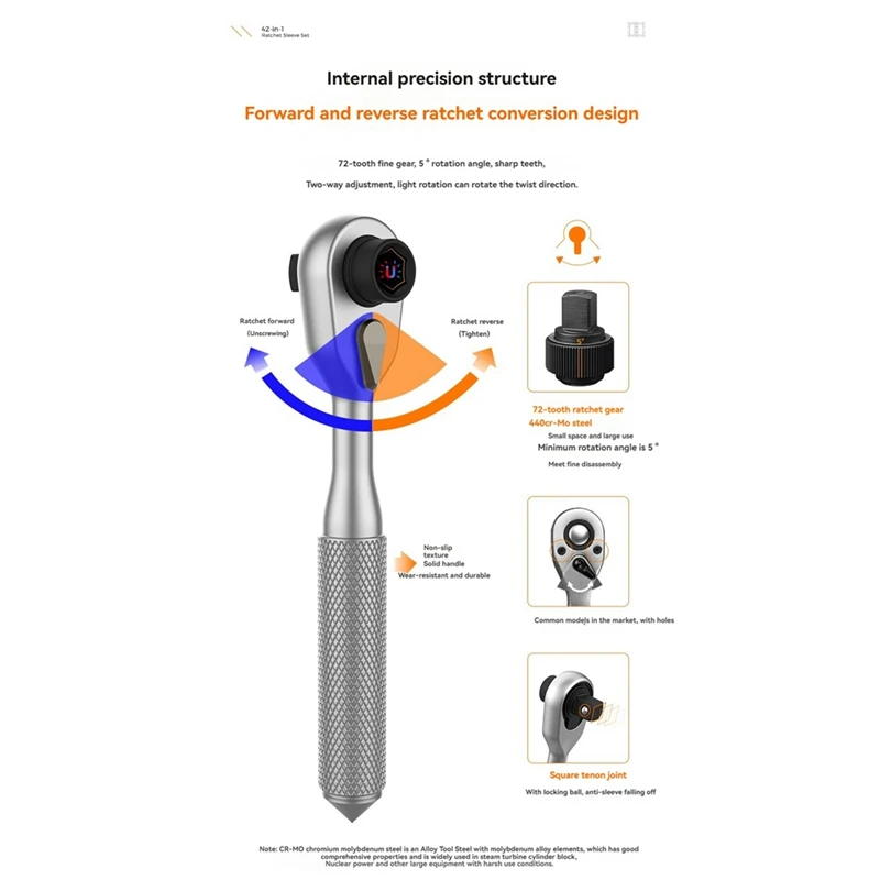 Screwdriver Kit 42 In 1 Ratchet Torque Wrench Magnetic Drive Set With Extension Rod, Suitable For Furniture Repair Tool