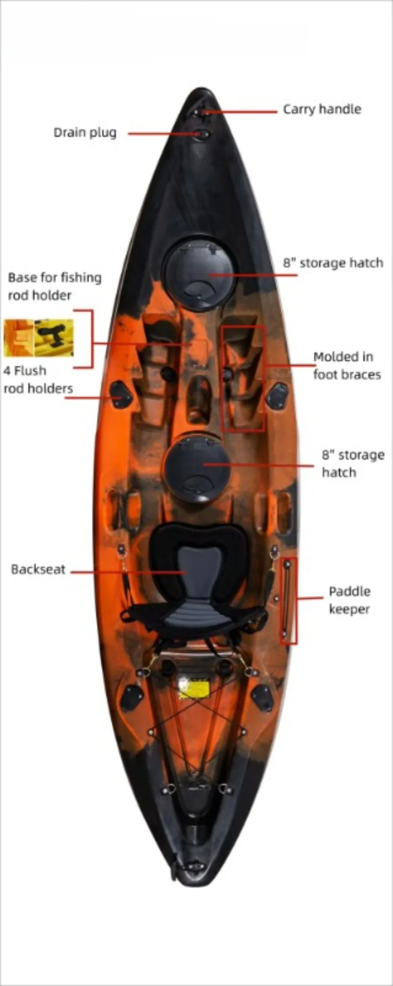 

9.6 Ft Plastic Fishing Boat Fishing Kayak/canoe Single Sit On Top