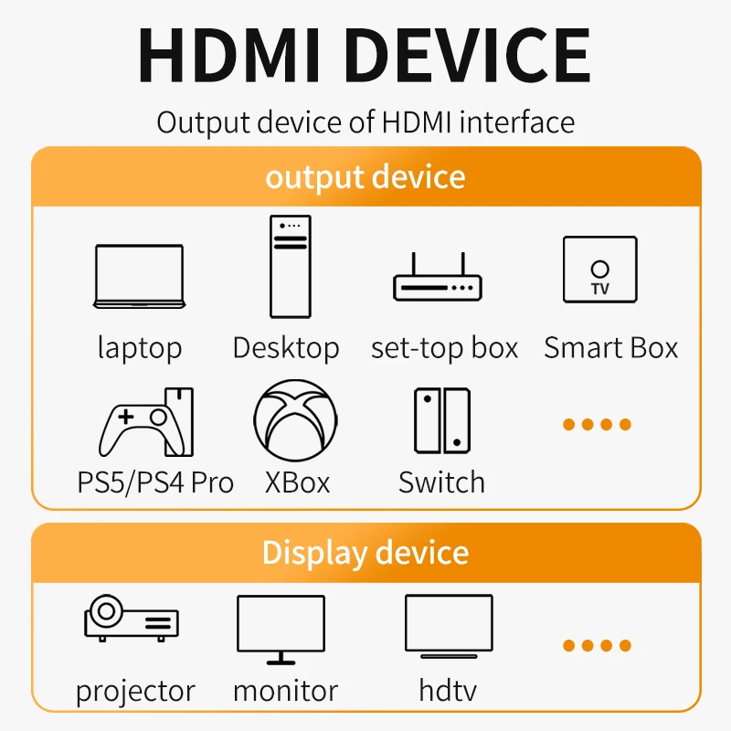 Cable 8K HDMI 2,1 4K @ 120Hz 8K @ 60Hz 48Gbps EARC ARC HDCP Ultra alta velocidad HDR para RTX Video Cable PC Laptop proyector HD TV PS5