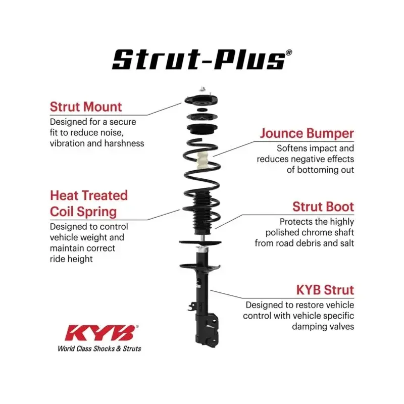 مجموعة وحدة الزاوية الكاملة KYB SR4068 Strut Plus