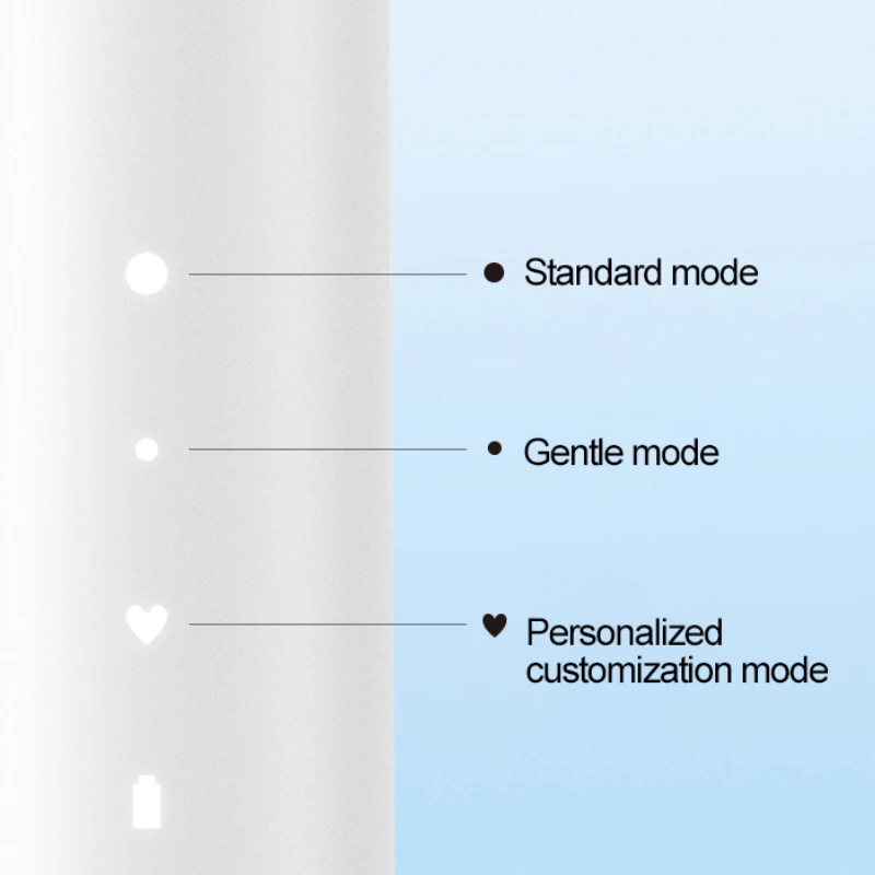 Xiaomi Mijia T501 Electric Toothbrush Smart Sonic Tooth Brush IPX7 Waterproof Wireless Charging Oral Cleaner for Teeth Whitening