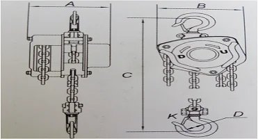 1 طن 3 متر كتلة سلسلة حيوية #2