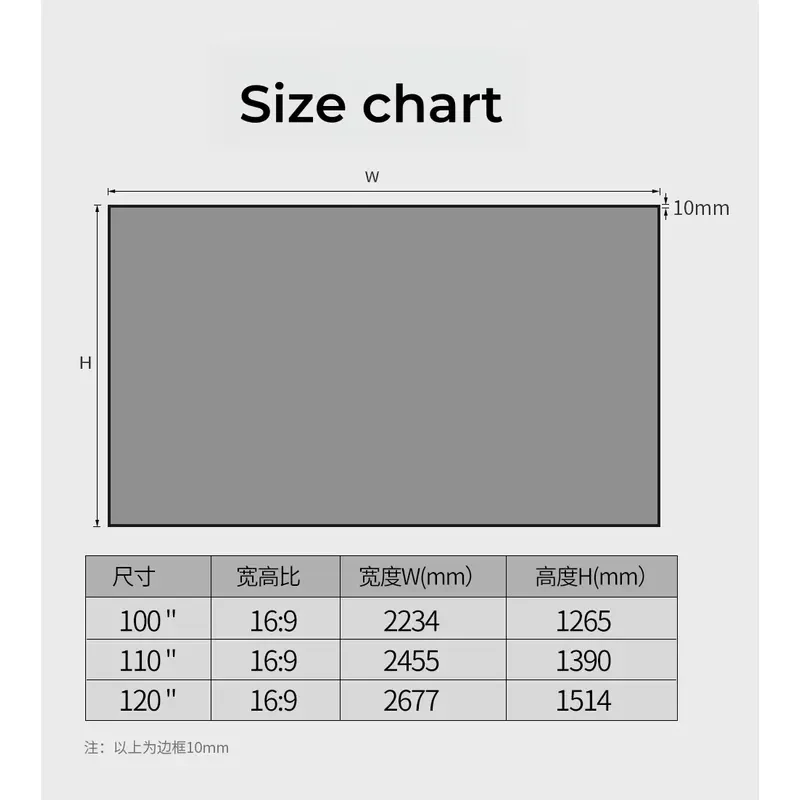 Factory Directly Supply Far Throw Fresnel 120 Inch Light Screen