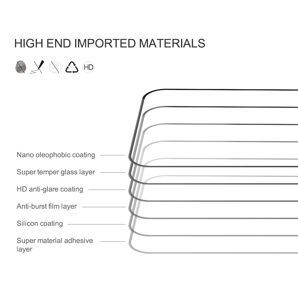 Nillkin for Samsung Galaxy A57 A56 A37 A36 5G CP+PRO Tempered Glass Screen Protector 9H Full Coverage Protection