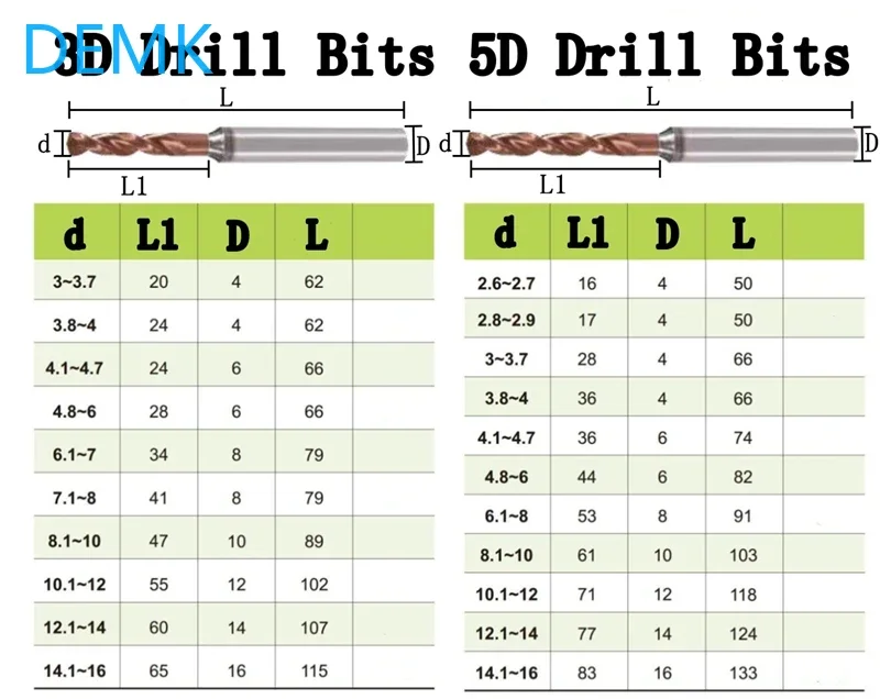 Imagem -05 - Carbide Drill Bits 3d 5d Internal Cooling Tungsten Steel Twist Drill Bit For Metalworking Cnc Lathe Drilling Tools 3.016.0 mm