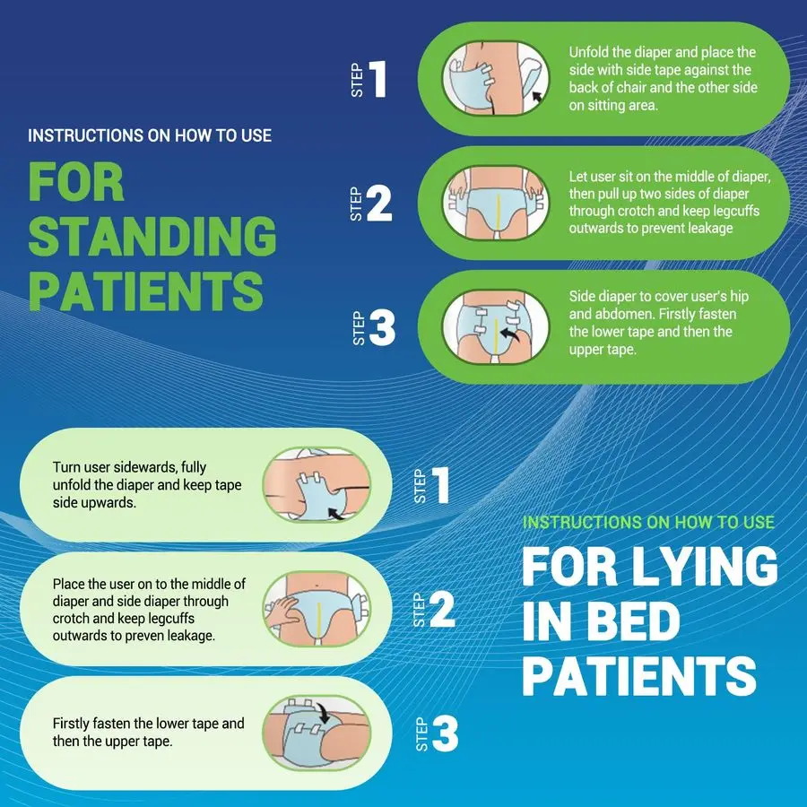 Majtki dla dorosłych o maksymalnej chłonności na nietrzymanie moczu z zapięciem na rzep XXLarge, opakowanie 48 ultrachłonnych pieluch dla dorosłych dla mężczyzn