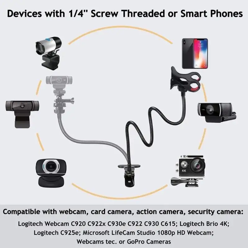 31BA Webcam Stand Camera Mount für Webcam C925E C922X C922 C930E C930 C920 – Detail 10