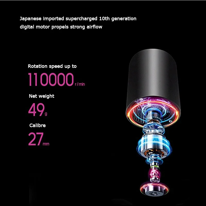 سوبر مجفف الشعر الأيونات السالبة مجفف شعر درجة حرارة ثابتة أنيون العناية بالشعر للمنزل الساخن والبارد ترموستات التحكم مجفف للنفخ