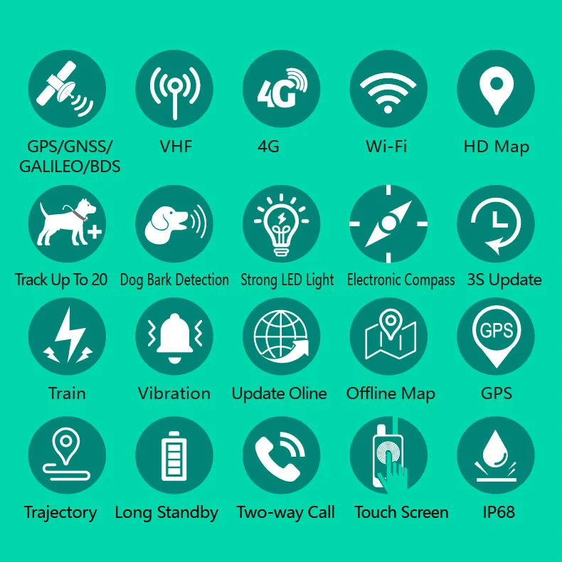 Dispositivo de Rastreamento GPS Hound Mais Poderoso que o Garmin Collar GPS para Rastreamento de Animais de Estimação