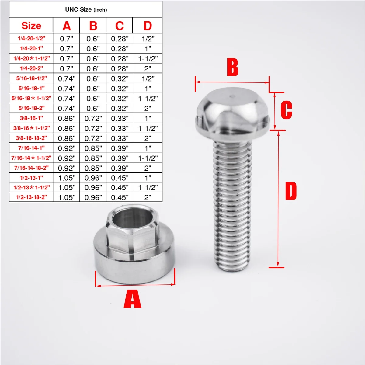 Bolt Security Protection Anti Theft Bolt 1/4 5/16 3/8 7/16 1/2 UNC 304 Stainless Steel Mountain Bike Awning Car Accessories Ligh
