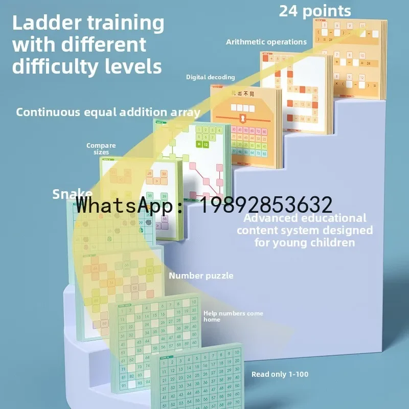 montessori-math-teaching-aids-number-enlightenment-learning-arithmetic-sense-tool-addition-and-subtraction