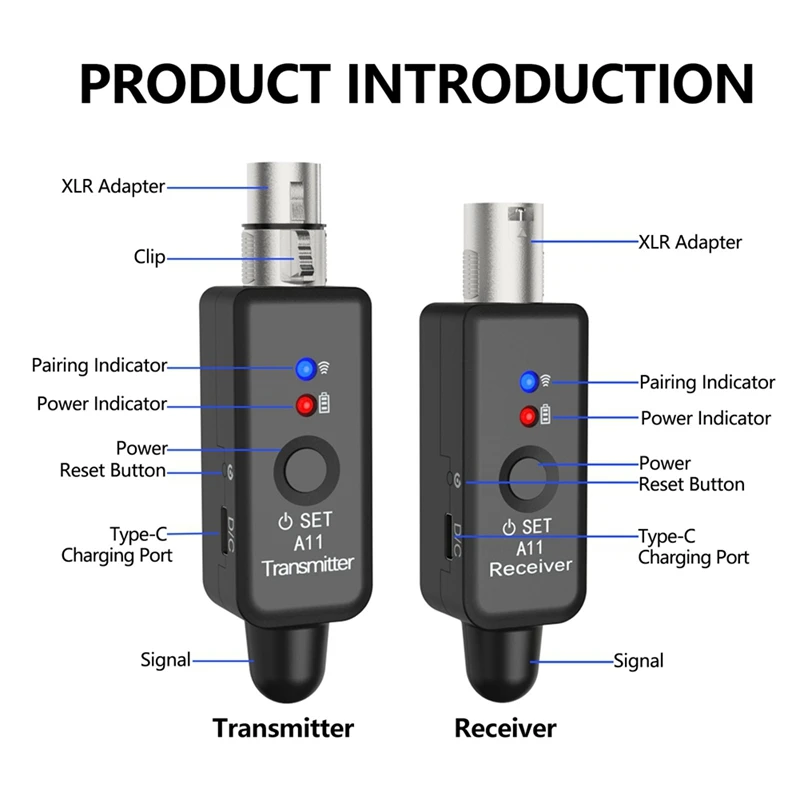 ABAC-A11 Wireless Microphone Transmitter Receiver 2.4Ghz, XLR Microphone Wireless System, Wireless Mic Adapter For Audio Mi