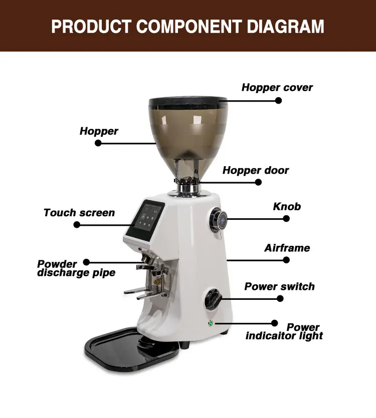 ITOP 74mm Coffee Grinder Flat Burr Commercial Coffee Grinding Machine Quantifiable Touch Screen