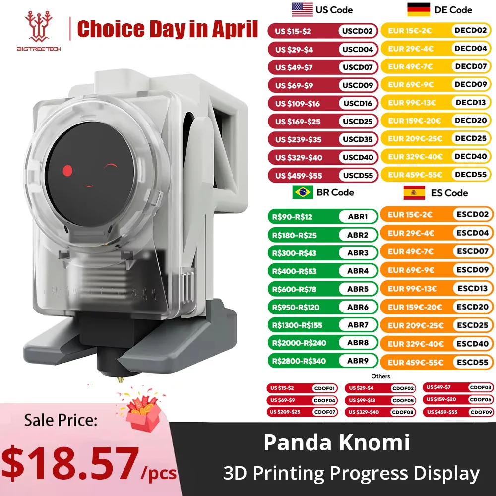

BIGTREETECH Panda Knomi 3D Printing Progress Display Screen Real-time Status Update Customize UI OTA for Bambulab A1 X1 P1