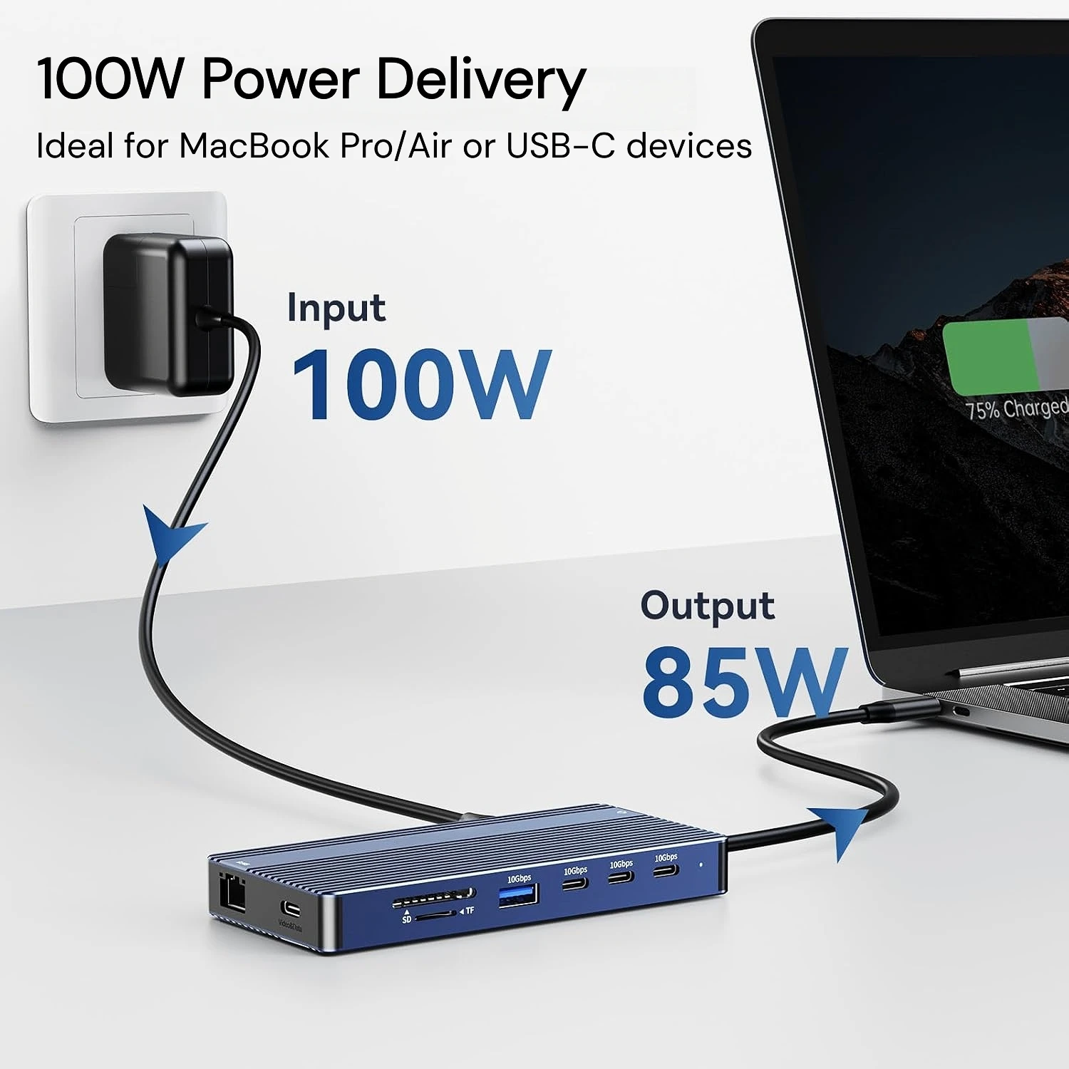 USB C Hub Docking Station 14 In 1 HDMI 4K 60Hz DP Alt Mode Triple Display 10Gbps 100W PD RJ45 Card Reader for MacBook Laptop