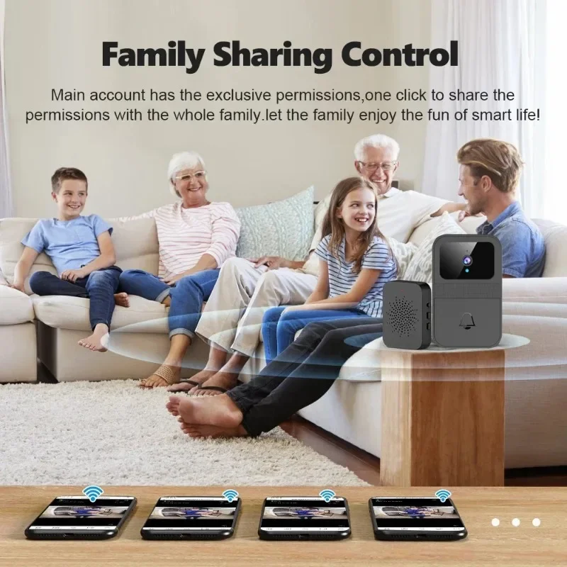 1Set Smart Home Wireless Video Doorbell 2-Way Audio HD Video Doorbell Camera Cloud Storage Night Vision, 2.4G WiFi Compatible