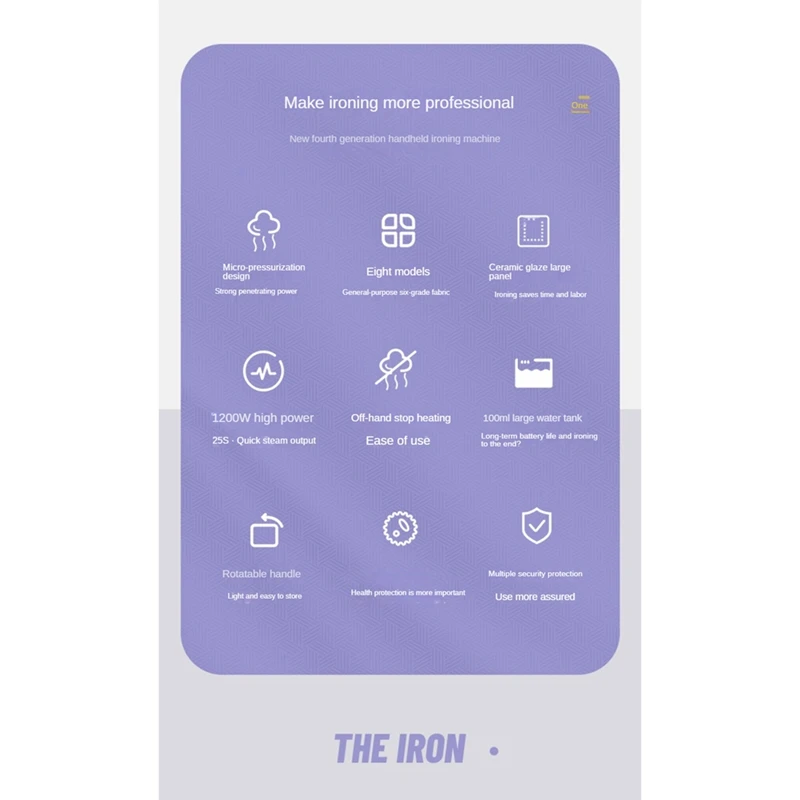 Vaporizador para ropa Plancha de vapor portátil 1200W para tela variable, 180 °   Plancha giratoria para el hogar y los viajes Enchufe estadounidense-Blanco Durable