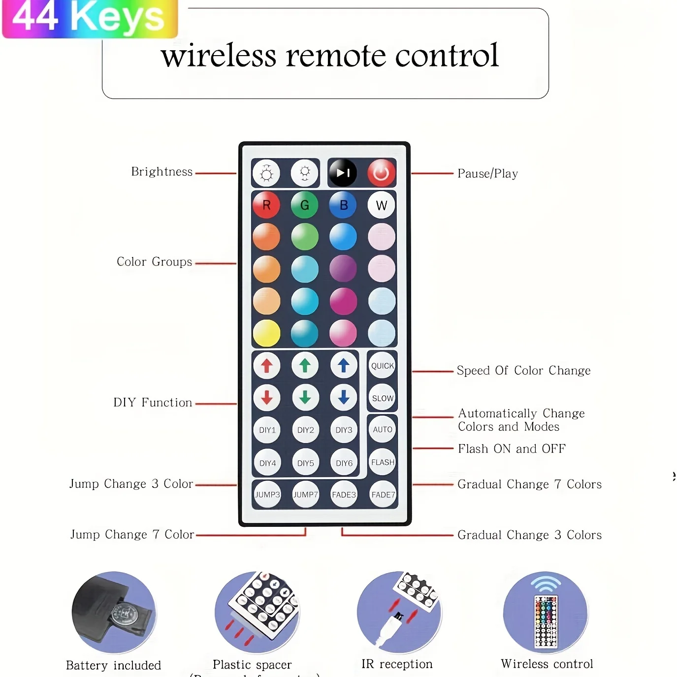 1-10M RGB 5050 5V USB LED Strip Lights Bluetooth RGB Lights Flexible LED Lamp Tape Ribbon TV Desktop Screen BackLight Diode Tape