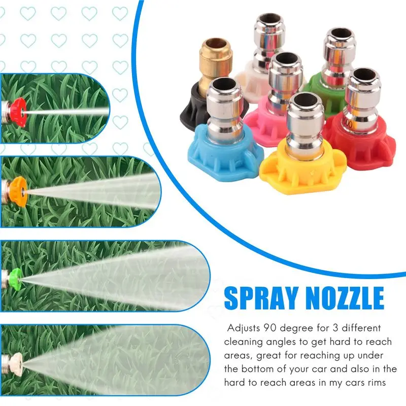SYW-High Pressure Washer Accessories Kit, 7 Power Washer Spray Nozzle Tips,1/4 Inch 4500 Psi 7-Pack (2.5 Gpm)