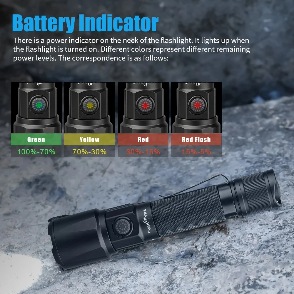 Skyray ST15 Tactical Flashlight Rechargeable High-Power LED Flashlight 2500 Lumens LED Work Light For Camping and Hunting