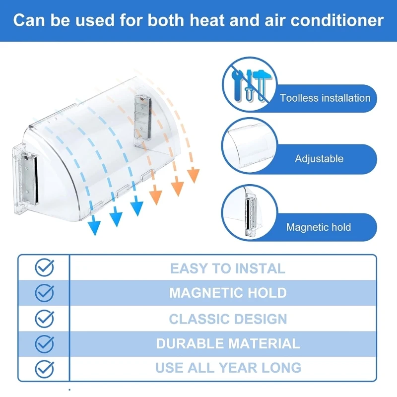 

Unbreakable Heat and Vent Covers Heavy Duty Air Deflector for HomeFloor Vents Durable & Easy to Install for Sidewall