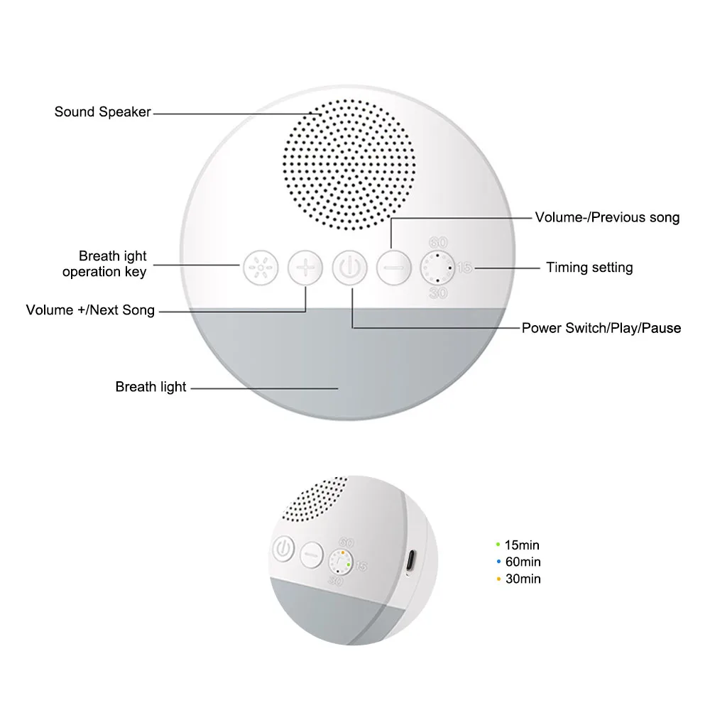 USB Rechargeable White Noise Machine Music Light Sleep Machine 20 Sounds Timed Shutdown Sleep Sound Machine