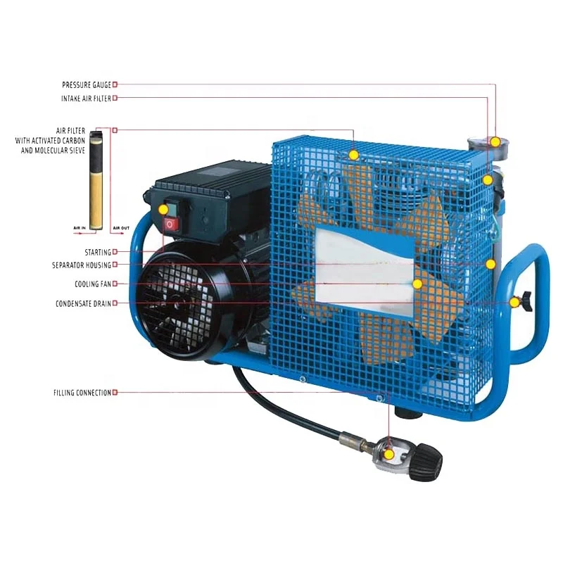 330 бар портативный дыхательный воздушный компрессор для дайвинга