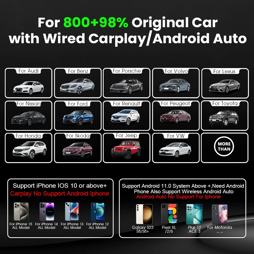 Android用ワイヤレスCarplayアダプター,スマートドングル,プラグアンドプレイ,ヒュンダイ,アゼラ,ソナタi10, i30,tucson,ioniq,kona,新品,2in 1