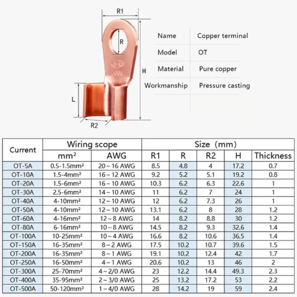 OT Type Wire Terminal Red Copper Bare Nose Lugs Open Mouth Cable Round Lug Solid Copper Binding Post Electrical Connection