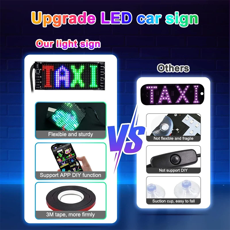 Multilingual APP Programmable DIY Scrolling Advertising Sign LED Car Screen Display with Remote Waterproof Matrix Pixel Panel 5V