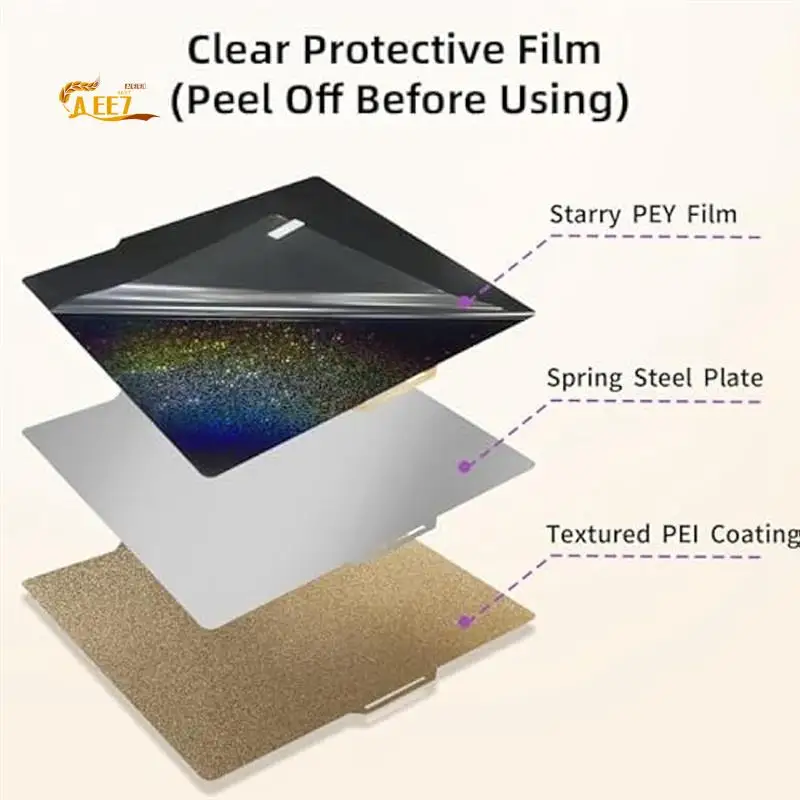

AEE7-Build Plate For Bambu Lab X1C/X1/P1P/P1S, Double Sided PEY+PEI Spring Steel Plate Sheet 257X257mm
