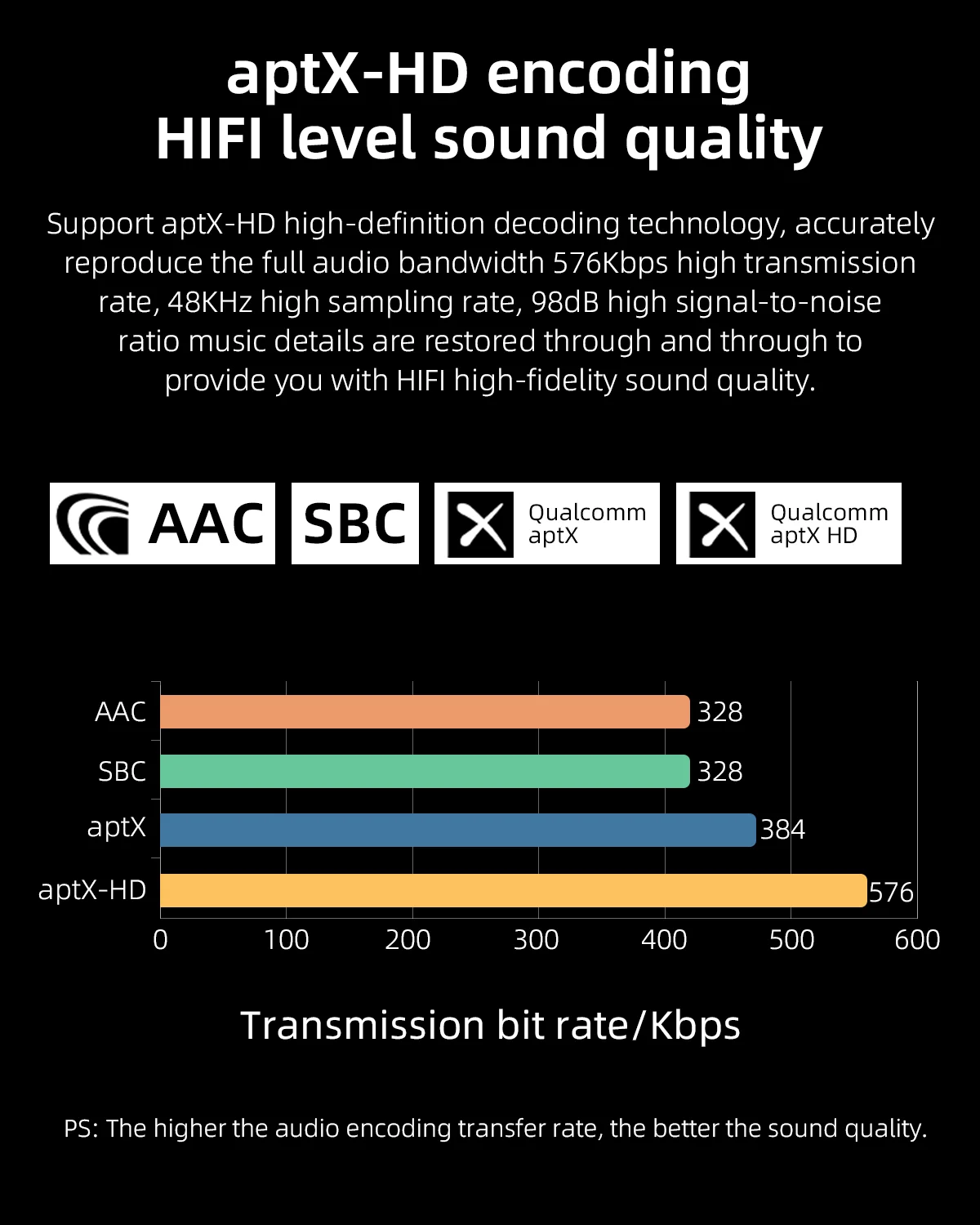 BOALECO PX2 أنبوب مضخم ضوت سماعات الأذن GE5654W أنبوب HIFI QCC3031 بلوتوث 5.0 APTX HD عالية التوجه مضخم ضوت سماعات الأذن