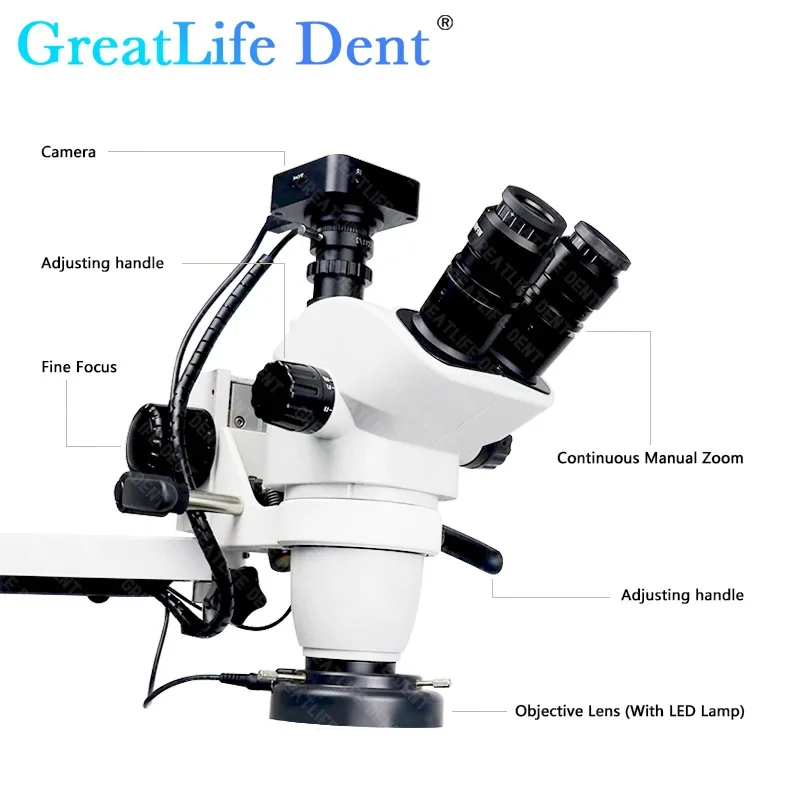 GreatLife Dent 3.35~22.5X Dental Equipment Microscope Root Canal Microscope With Camera Continuous Zoom For Dental Chair 45/51mm