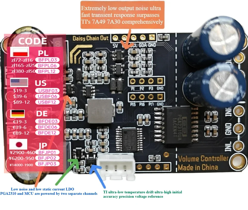 PGA2310 high-precision  high-performance digital potentiometer (with AP testing)
