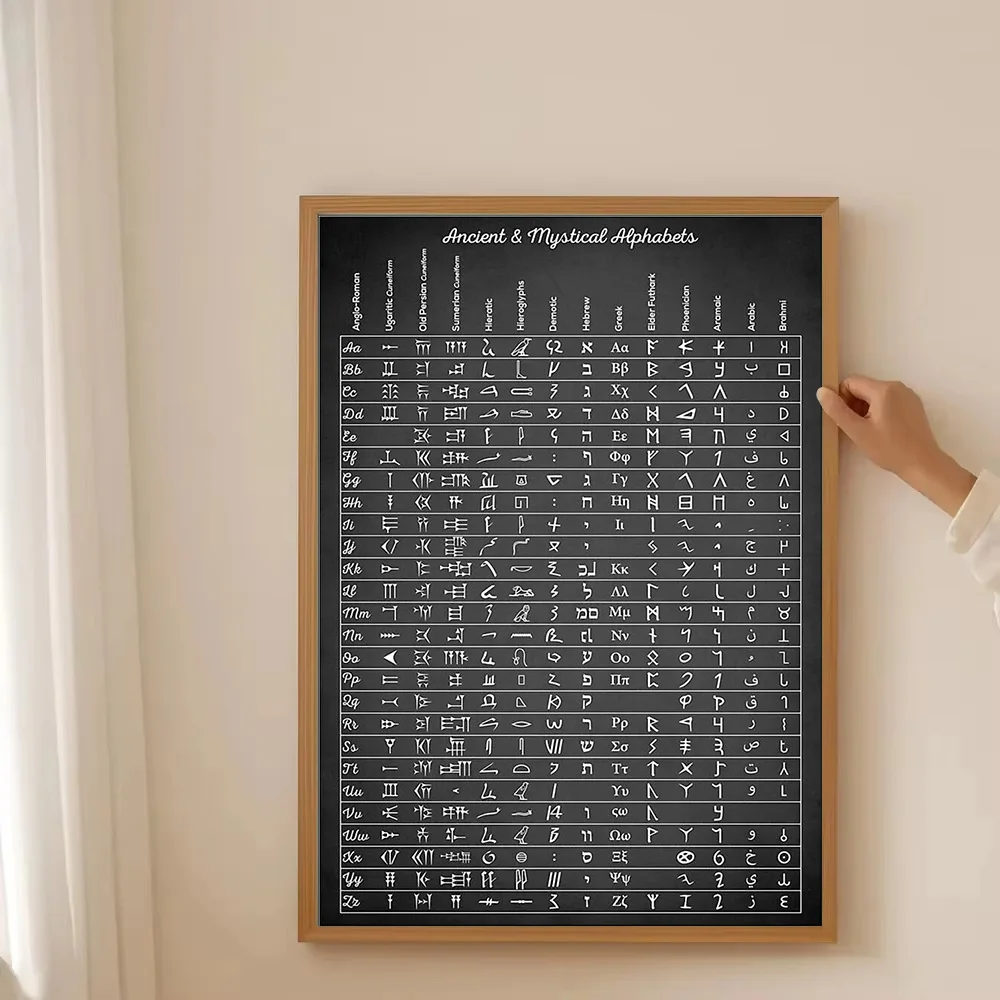 خمر قماش جدار الفن باطني الغابات المشهد اللوحة طبيعة ديكور ديكور المنزل هدية الشمال نمط الأعمال الفنية الحديثة طباعة كبيرة #3