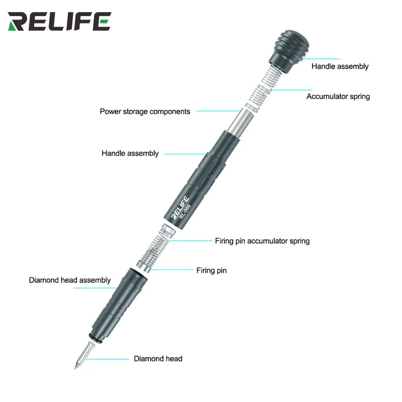 Ручка RELIFE RL-066 для разбивания стекла, для IPhone 11, 12, Huawei
