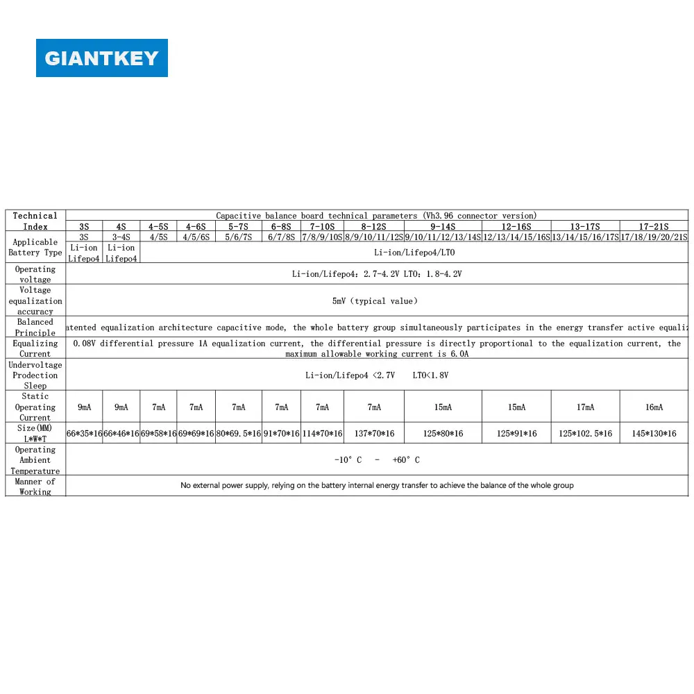 GIANTKEY Condensatore di bilanciamento attivo intelligente Corrente di bilanciamento cellulare 5,5 A per bilanciamento cellulare 2S ~ 24S 30AH ~