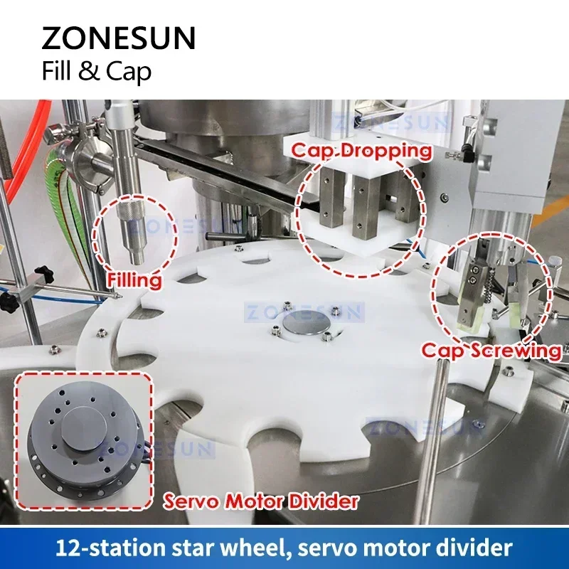 ZONESUN Rotorpumpe, automatische Füll- und Verschließmaschine für dicke Flüssigkeiten, kosmetische Creme, Lotionsflasche, vibrierender Feeder ZS-AFC19