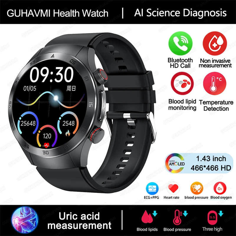GUHUAVMI 2025, neue Saphirglas-Laserbehandlung, drei hohe Smartwatches für Männer, EKG + PPG, Herzfrequenz, Blutsauerstoff, Gesundheits-Tracker, Smartwatches 7