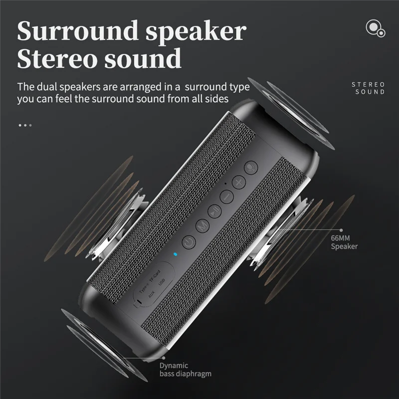 Cyboris 60W Blue Tooth Speakers with HD Sound Portable Wireless Speaker Outdoor IPX7 Waterproof TWS Surround Sound Effect